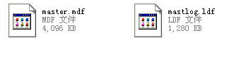 sql server 3417���������߰�����